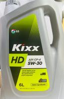 HD 530 6
